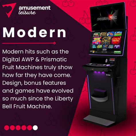 The Evolution of Fruit Machines .
